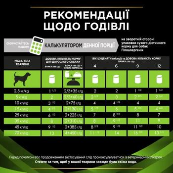 Вологий корм для собак Pro Plan Veterinary Diets HA Hypoallergenic 195 г - асорті - купить, цены на MasterZoo - фото 8