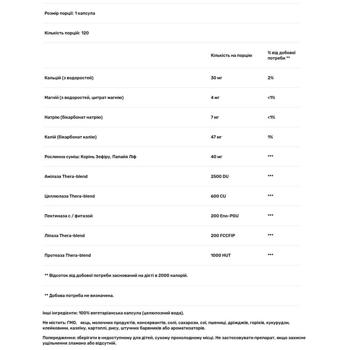 Ферменты рН баланс Enzymedica pH-Basic 90 капсул - купить, цены на Biotus - фото 3