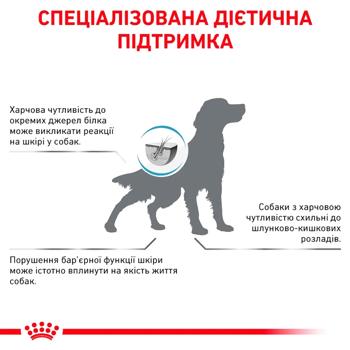 Корм сухой Royal Canin Sensitivity Control с домашней птицей для взрослых собак с чувствительным пищеварением 1,5кг - купить, цены на MasterZoo - фото 3