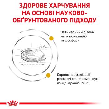 Корм сухой Royal Canin Urinary S/O с домашней птицей для кошек с заболеваниями мочевыводящих путей 7,5кг+1,5кг - купить, цены на MasterZoo - фото 3