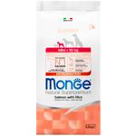 Корм сухий Monge Monoprotein з лососем та рисом для цуценят малих порід 2,5кг
