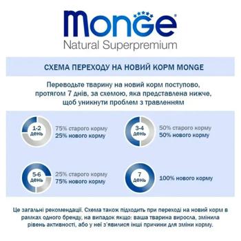 Корм сухий Monge Bwild Grain Free з качкою та картоплею для собак всіх порід 15кг - купити, ціни на MasterZoo - фото 4