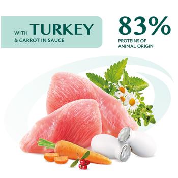 Optimeal Wet Food with Turkey and Carrots for Puppies of All Breeds 100g - buy, prices for MasterZoo - photo 2