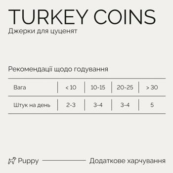 Лакомство для щенков Savory Turkey Coins с индейкой для чувствительного пищеварения 100г - купить, цены на MasterZoo - фото 2