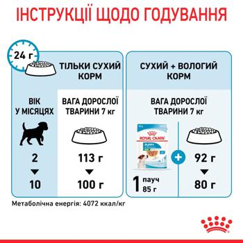 Корм сухий Royal Canin з домашньою птицею для цуценят малих порід 7+1кг - купити, ціни на MasterZoo - фото 8