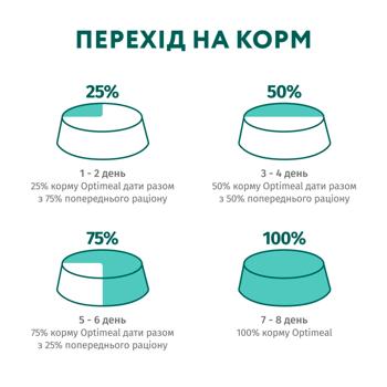 Корм сухий Optimeal з лососем для стерилізованих котів 4кг - купити, ціни на MasterZoo - фото 7