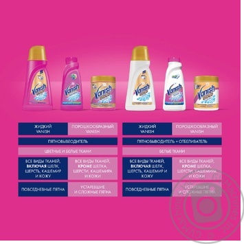 Пятновыводитель жидкий для тканей Vanish Oxi Action 4л купить, цены на МегаМаркет - фото 2