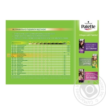 Краска для волос Palette Naturals 9-65 (265) Дымчатый Блонд 110мл купить, цены на МегаМаркет - фото 5