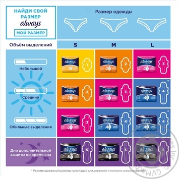 Pads Always Ultra Super Plus 16pcs - buy, prices for MegaMarket - photo 3