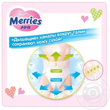 Підгузки-трусики Merries M 6-11кг 58шт - купити, ціни на NOVUS - фото 5