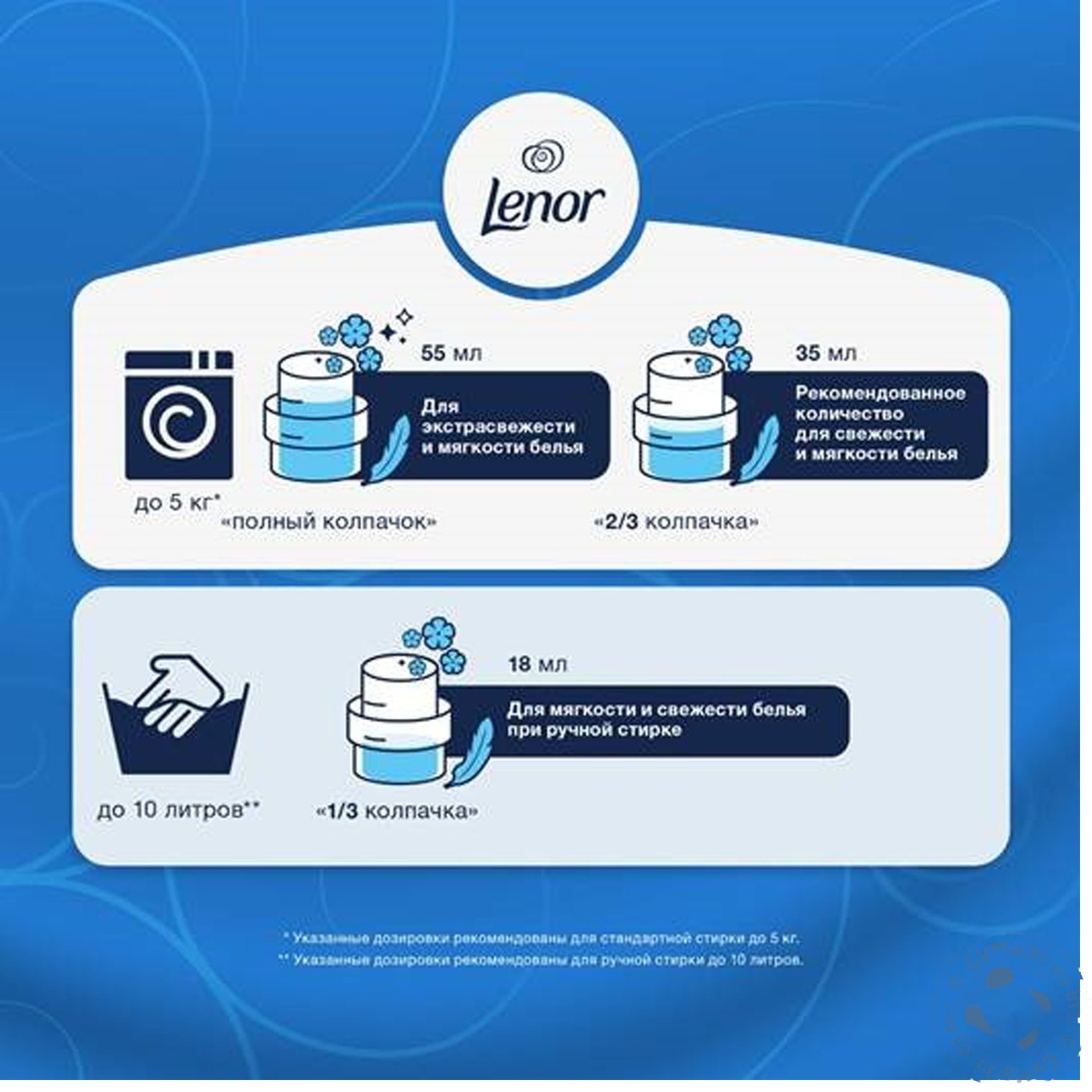 

Кондиционер для белья Lenor Золотая Орхидея 1,8л