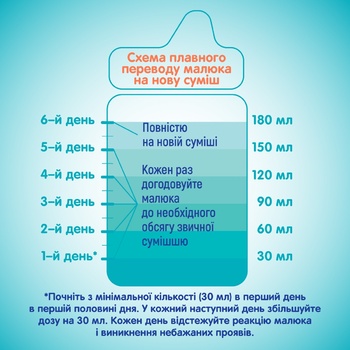 Dry milk formula Nestle Nan 2 for 6+ months babies 400g - buy, prices for MegaMarket - photo 6