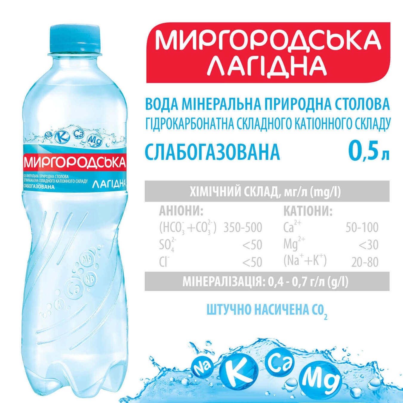 

Минеральная вода Миргородская Лагидна природная слабогазированная 500мл