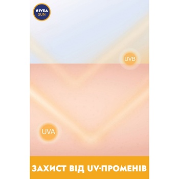 Спрей-олія для засмаги Nivea Sun Захист та засмага 200мл - купити, ціни на Auchan - фото 8