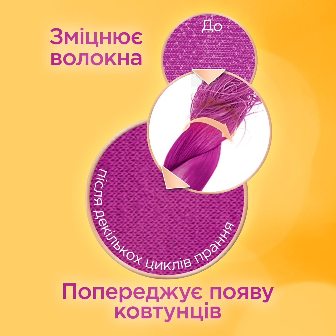 

Гель для стирки Perwoll Уход и Восстановление деликатный 2л