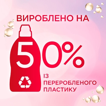 Средство для деликатной стирки Perwoll Renew&Repair для цветных вещей 1,8л - купить, цены на METRO - фото 3