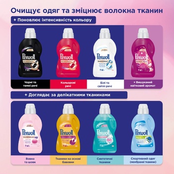 Perwoll Renew&Repair Delicate Washing Gel for All Colors 1.8l - buy, prices for NOVUS - photo 4