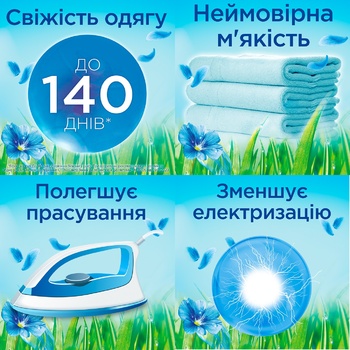 Silan Fresh Sky Fabric Softener 2.775l - buy, prices for - photo 2