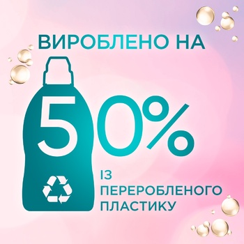 Гель для стирки Perwoll Care&Refresh 2,7л - купить, цены на МегаМаркет - фото 3