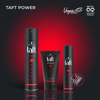 Гель для укладки Taft Power Кофеин Мегафиксация 5 150мл - купить, цены на NOVUS - фото 4