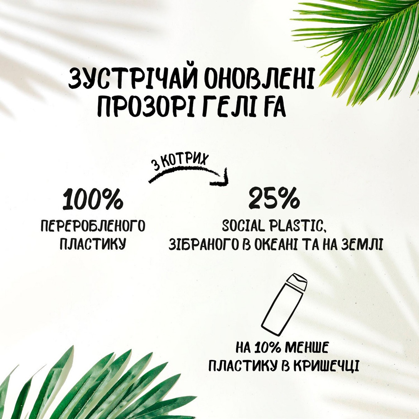 

Гель для душа Fa Ритмы островов Fiji Dream Аромат Арбуза и иланг-иланга 250мл