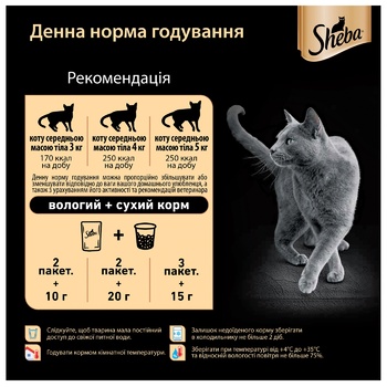 Sheba Fine Flakes In Jelly Cats Food with Turkey 85g - buy, prices for  - photo 5