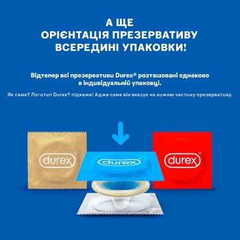 Презервативи Durex Сlassic латексні з силіконовою змазкою 3шт - купити, ціни на - фото 10