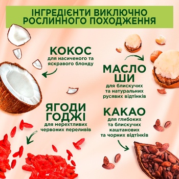 Краска для волос Palette Naturals без аммиака 8-77 светлая медь - купить, цены на - фото 9