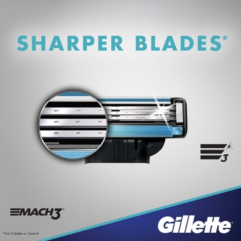 Бритва Gillette Mach3 з 4 змінними картриджами - купити, ціни на - фото 10