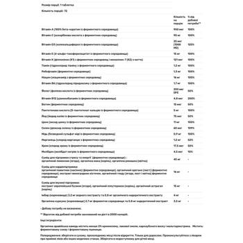 Мультивітаміни для чоловіків New Chapter One Daily Multi 72 таблетки - купити, ціни на Біотус - фото 3