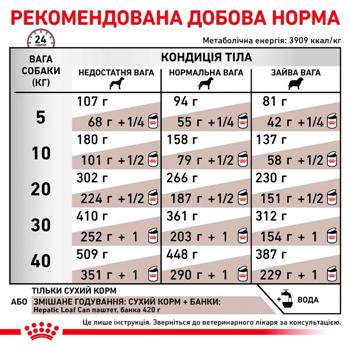 Royal Canin Hepatic Dry Food for Dogs with Liver Disease 7kg - buy, prices for MasterZoo - photo 5