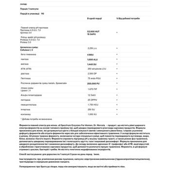 Dr. Mercola Full Spectrum Enzymes for Women 90 capsules - buy, prices for Biotus - photo 2
