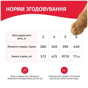 Корм влажный Мяу! с рыбой для взрослых кошек 415г - купить, цены на MasterZoo - фото 5