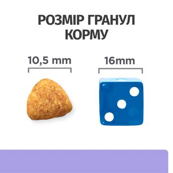 Сухий корм для собак Hill’s Prescription Diet i/d Low Fat 12 кг - курка - купить, цены на - фото 7