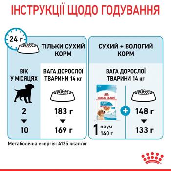 Royal Canin Dry Food for Puppies of Medium Breeds 3.2+800g - buy, prices for MasterZoo - photo 8