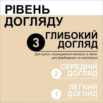 Эликсир Gliss Overnight Repair ночной 100мл - купить, цены на МегаМаркет - фото 7