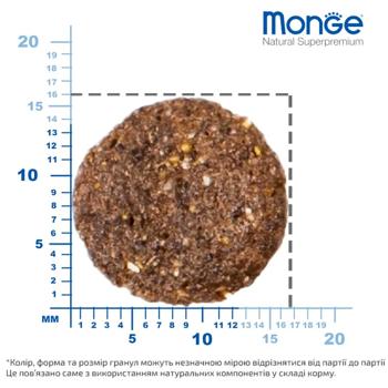 Корм сухой Monge Monoprotein с ягненком, рисом и картофелем для собак всех пород 2,5кг - купить, цены на MasterZoo - фото 3
