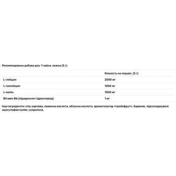 Amino acids Biotus grapefruit 300g Ukraine - buy, prices for Biotus - photo 3