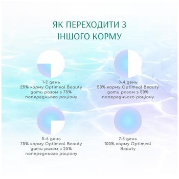 Optimeal Beauty Podium Dry Food with Seafood for Hair and Teeth Care of Adult Dogs of All Breeds 4kg - buy, prices for - photo 9
