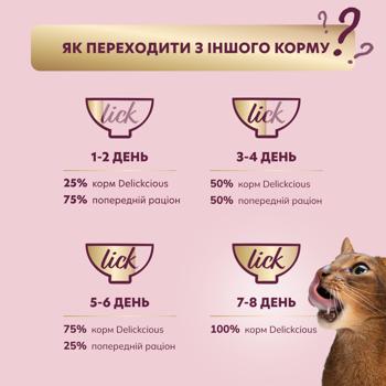 Суп для котів Delickcious з куркою, томатами та шпинатом для котів 80г - купити, ціни на MasterZoo - фото 6