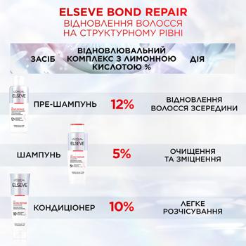 Пре-шампунь L'Oreal Paris Elseve Bond Repair для восстановления поврежденных волос 200мл - купить, цены на Auchan - фото 6