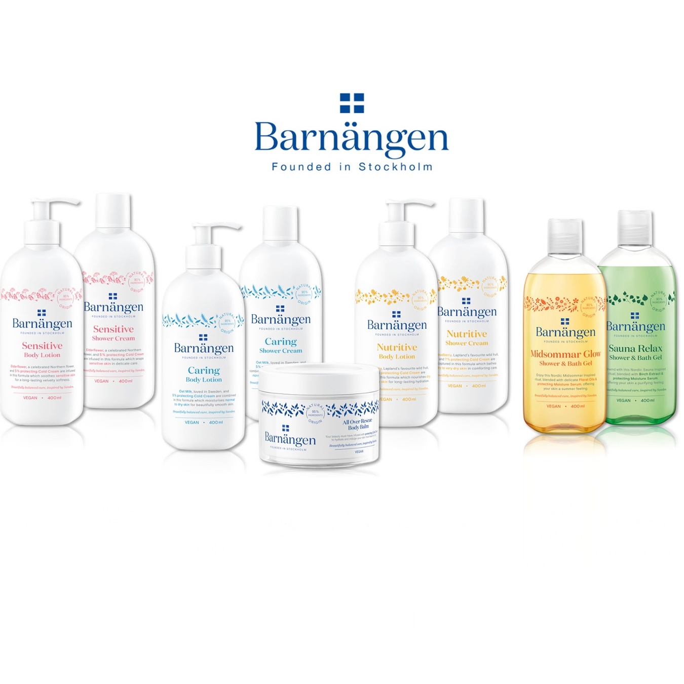 

Крем-гель для душа Barnangen Nutritive с морошкой для сухой и очень сухой кожи 400мл