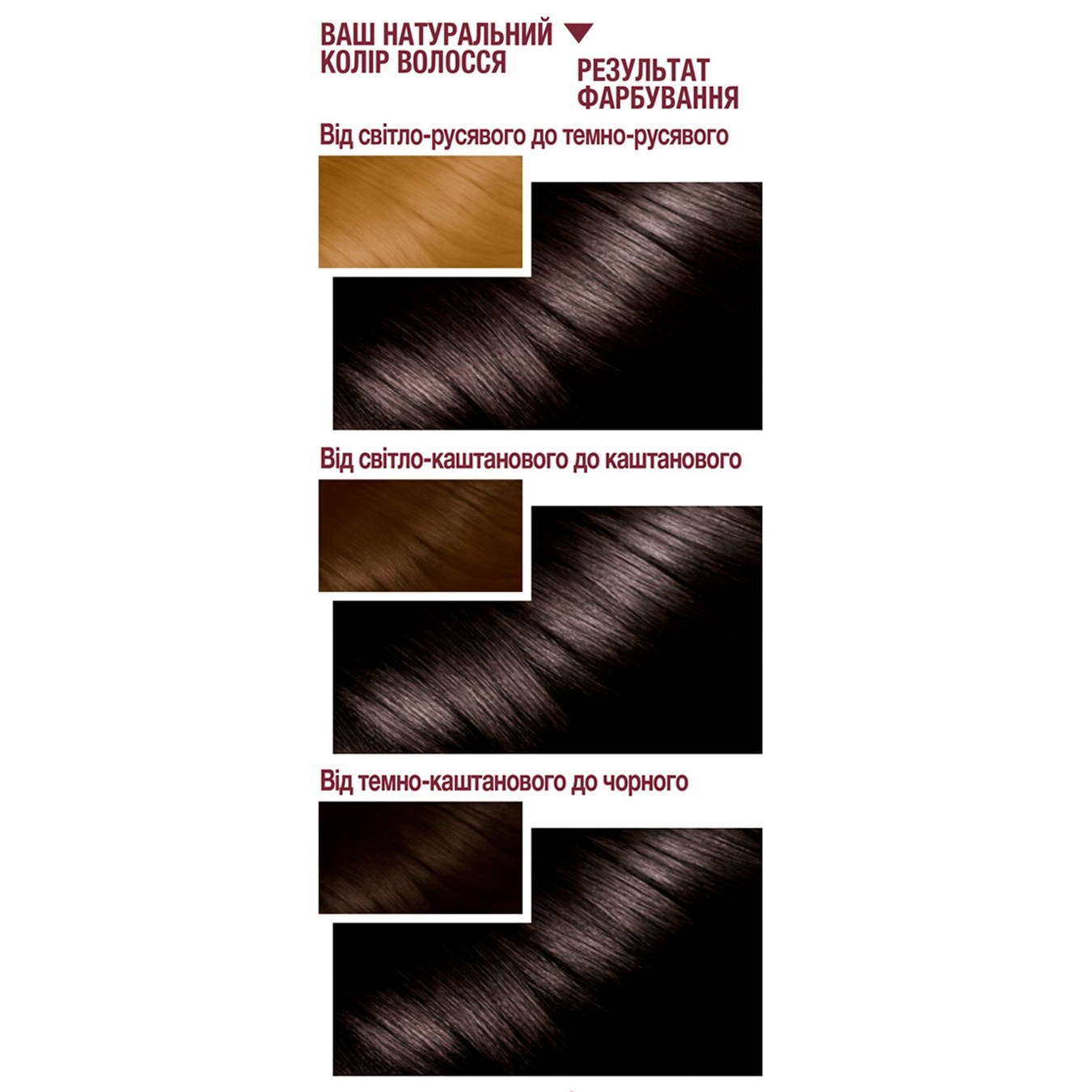 

Крем-краска для волос Garnier Color Sensation №2.0 Черный бриллиант