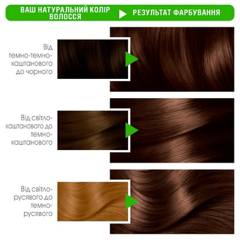 Крем-фарба для волосся Garnier Color Naturals 1001 Попелястий Ультраблонд - купити, ціни на ULTRAMARKET - фото 3