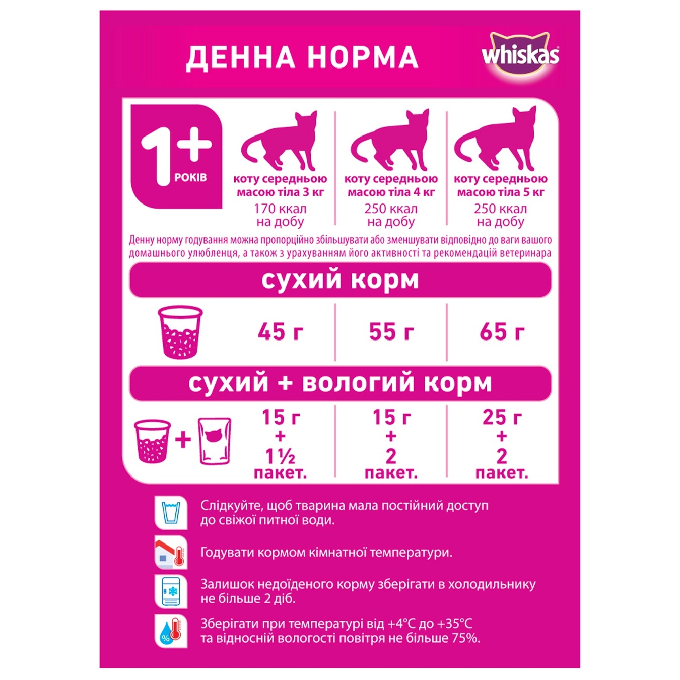 

Корм сухой Whiskas для взрослых кошек с тунцом 300г