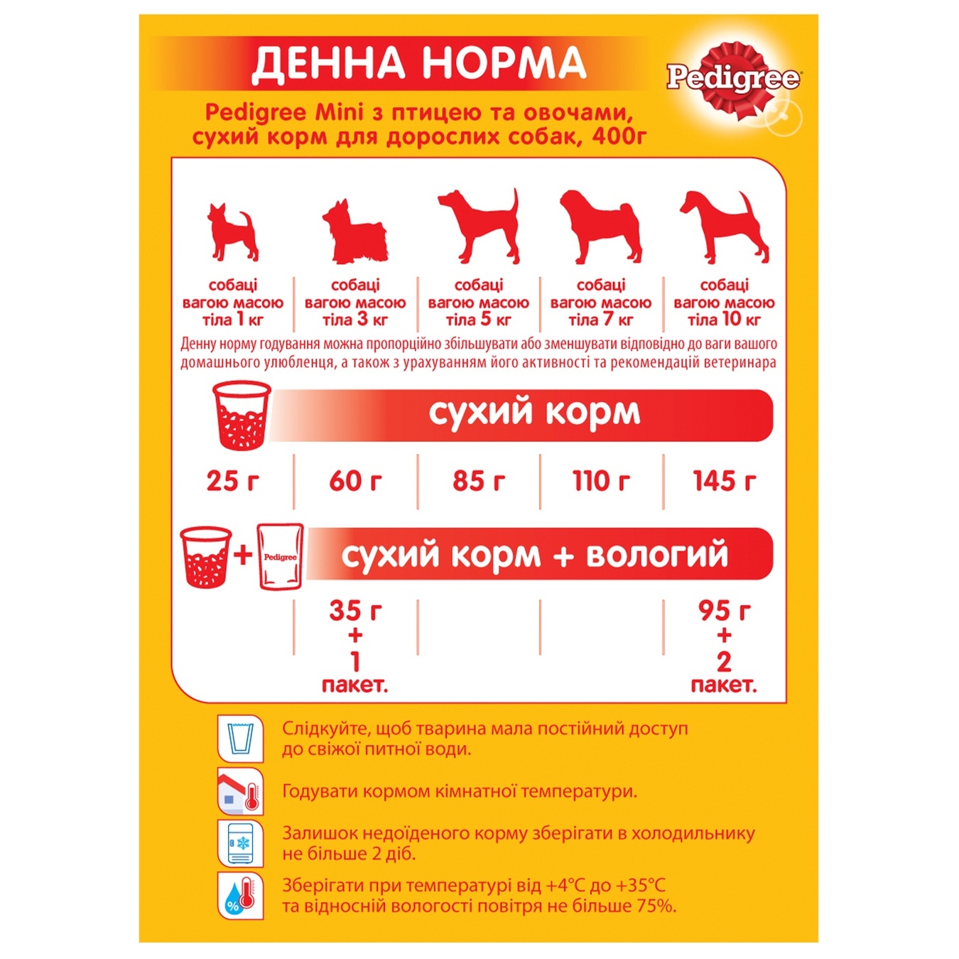 

Корм сухой Pedigree для малых собак птица овощи 400г