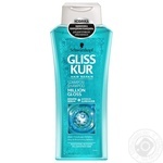Шампунь Gliss Kur Million Gloss (Ослепительное сияние) для тусклых лишенных блеска волос 400мл