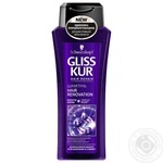 Шампунь Gliss Kur Hair Renovation для ослабленого і виснаженого після фарбування і стайлінгу волосся 250мл