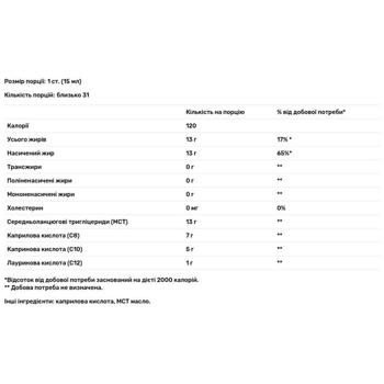 Dr. Mercola Biothin MCT Oil 473ml - buy, prices for Biotus - photo 2