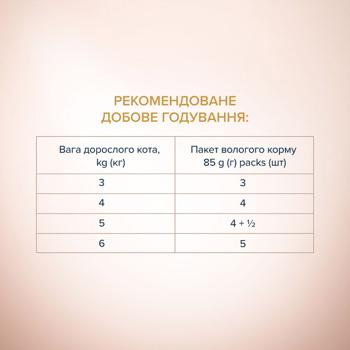 Корм влажный Club 4 Paws Premium Selection с индейкой и морковью для кошек 85г - купить, цены на MasterZoo - фото 5